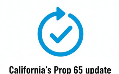 California Finalizes Prop 65 Safe Harbor Levels for Titanium Dioxide