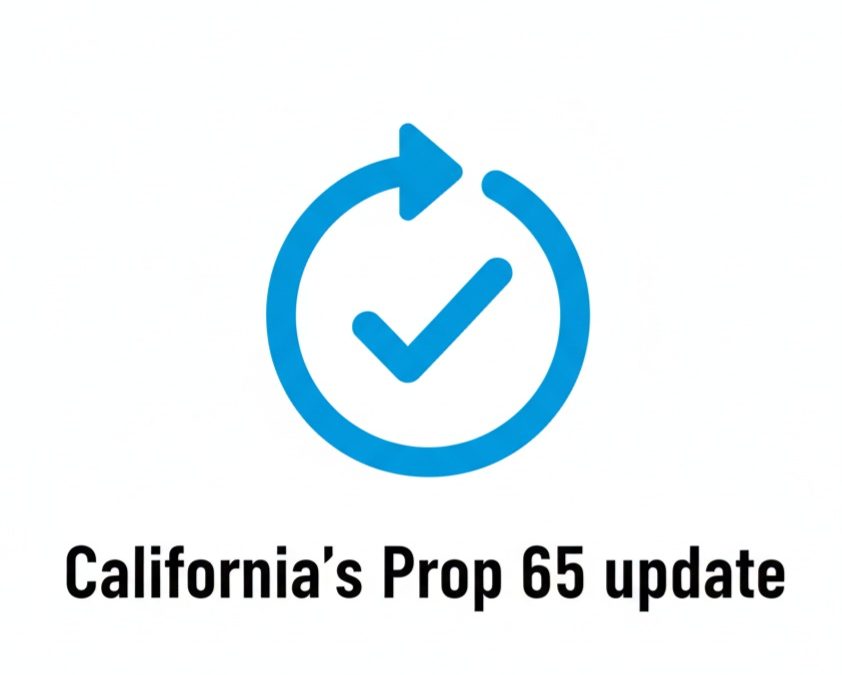 California Finalizes Prop 65 Safe Harbor Levels for Titanium Dioxide